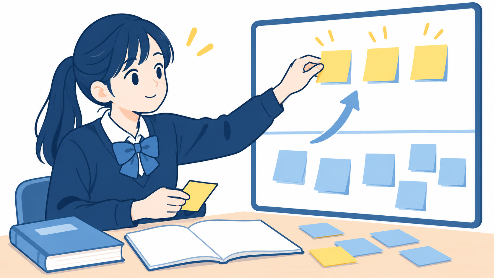 今週優先する基礎課題を付箋で選ぶ高校生